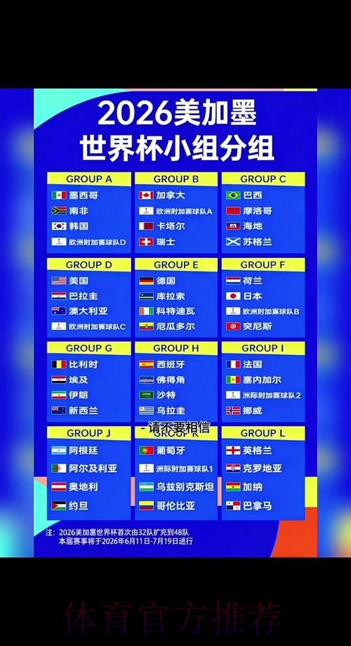 2026世界杯小组赛赛程入口 2026世界杯小组赛赛程入口