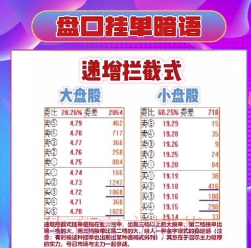 全面解析世界杯盘口教程全站