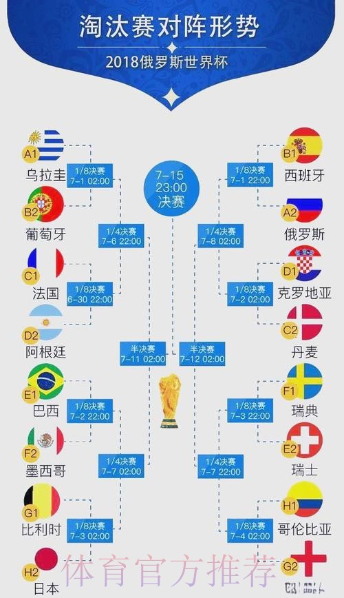 世界杯预测分析高清 世界杯预测分析高清