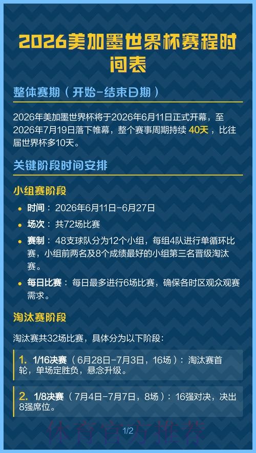 2026美加墨世界杯比赛时间完整版 2026美加墨世界杯比赛时间完整版