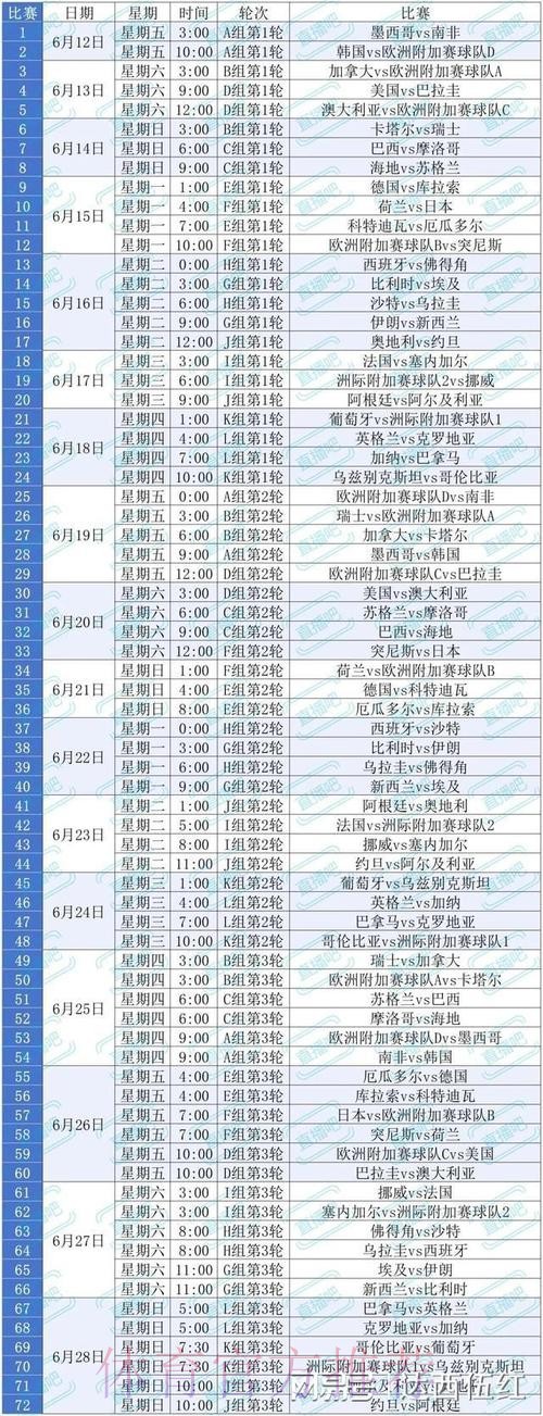 2026美加墨世界杯完整赛程是否免费 2026美加墨世界杯完整赛程是否免费