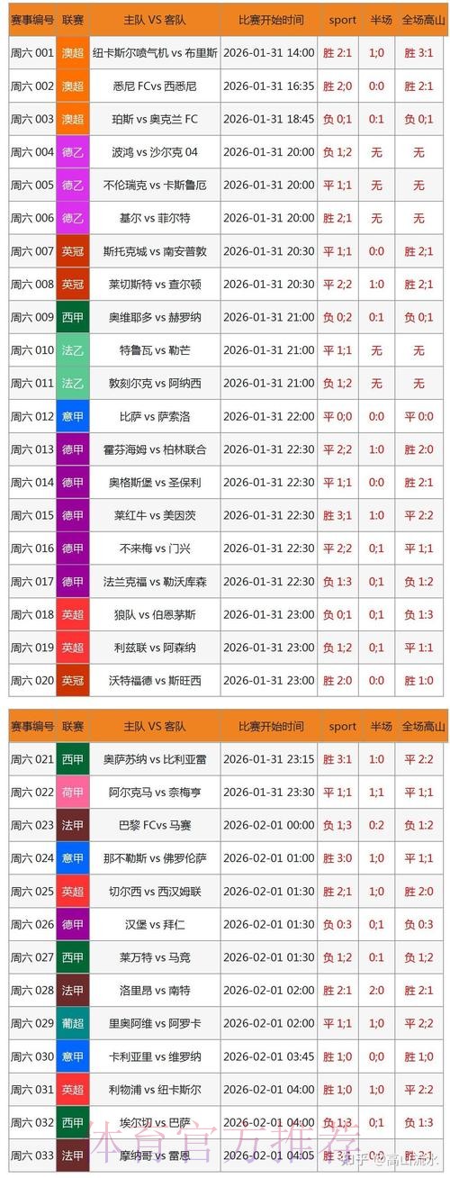 如何选择2026世界杯博彩平台 如何选择2026世界杯博彩平台
